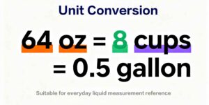 how many cups of water are in a water bottle​